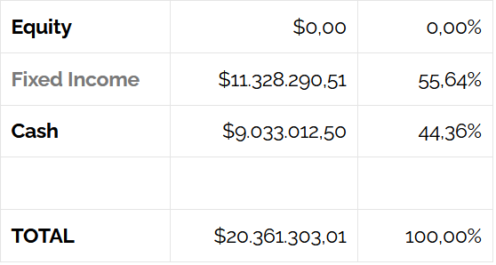 table1